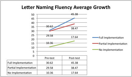 graph1