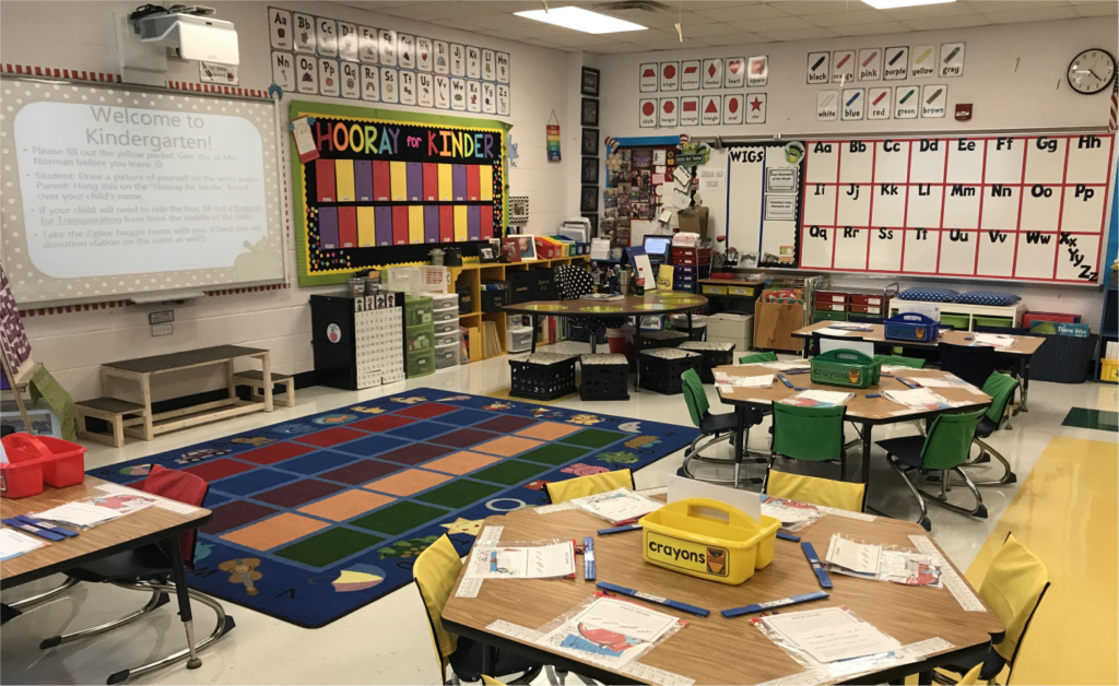 funding for pre-k and kindergarten classroom resources
